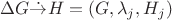 $\Delta G \dot{\to} H = (G, \lambda_j, H_j)$