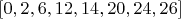 $ [0, 2, 6, 12, 14, 20, 24, 26]$