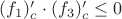 $(f_1)'_c\cdot(f_3)'_c\le0$