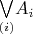 $\underset{(i)}{\bigvee}A_{i}$