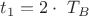 $t_1=2\cdot \ T_B$