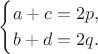 $$\begin{cases}
 a + c = 2p,\\
 b + d = 2q.
\end{cases}$$