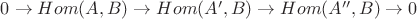 $0\rightarrow Hom(A,B)\rightarrow Hom(A',B)\rightarrow Hom(A'',B)\rightarrow 0$