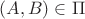 $(A,B)\in\Pi$