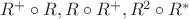 $R^+\circ R, R\circ R^+, R^2\circ R^*$