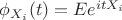 $\phi_{X_i}(t)=Ee^{itX_i}$ $\phi_{X_i}(t)=Ee^{itX_i}$