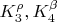 $K_3^{\rho}, K_4^{\beta}$