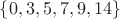 $\{0,3,5,7,9,14\}$ $\{0,3,5,7,9,14\}$