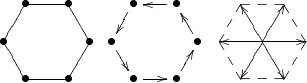 $$\begin{xy}/r2pc/:
    {\xypolygon6{\bullet}},
    +/r5pc/, {\xypolygon6{~*{\bullet}~><{}}},
    +/r5pc/, {\xypolygon6{~<<{@{->}}~>{{--}}}}
\end{xy}$$