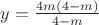 $
y=\frac{4m(4-m)}{4-m}
$