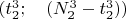 $(t_2^3; \quad (N_2^3-t_2^3))$