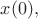 $x(0),$
