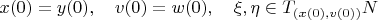 $x(0)=y(0),\quad v(0)=w(0),\quad \xi,\eta\in T_{(x(0),v(0))}N$
