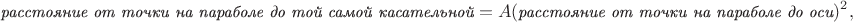 $$\text{\it\small расстояние от точки на параболе до той самой касательной}=A(\text{\it\small расстояние от точки на параболе до оси})^2,$$
