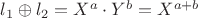 $l_1 \oplus l_2 = X^{a} \cdot Y^{b} = X^{a + b}$