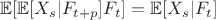$\mathbb{E}[\mathbb{E}[X_s|F_{t+p}]F_t] = \mathbb{E}[X_s|F_t]$