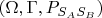 $( \Omega, \Gamma, P_{S_A S_B})$
