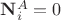 $\mathbf N^A_i=0$