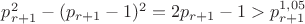 $p^2_{r+1}-(p_{r+1}-1)^2=2p_{r+1}-1>p_{r+1}^{1,05}$