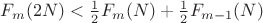 $F_m(2N) < \frac {1}{2}F_m(N) + \frac {1}{2}F_{m-1}(N)$