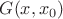 $G(x,x_0)$
