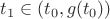 $t_1 \in (t_0,g(t_0))$