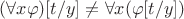 $(\forall x\varphi)[t/y]\neq\forall x(\varphi[t/y])$