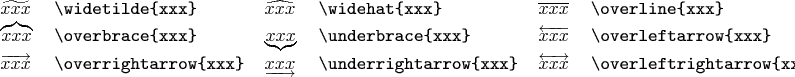 \begin{tabular}{llllllll}
$\widetilde{xxx}$ & \verb|\widetilde{xxx}| & $\widehat{xxx}$ & \verb|\widehat{xxx}| & $\overline{xxx}$ & \verb|\overline{xxx}| & $\underline{xxx}$ & \verb|\underline{xxx}| \\
$\overbrace{xxx}$ & \verb|\overbrace{xxx}| & $\underbrace{xxx}$ & \verb|\underbrace{xxx}| & $\overleftarrow{xxx}$ & \verb|\overleftarrow{xxx}| & $\underleftarrow{xxx}$ & \verb|\underleftarrow{xxx}| \\
$\overrightarrow{xxx}$ & \verb|\overrightarrow{xxx}| & $\underrightarrow{xxx}$ & \verb|\underrightarrow{xxx}| & $\overleftrightarrow{xxx}$ & \verb|\overleftrightarrow{xxx}| & $\underleftrightarrow{xxx}$ & \verb|\underleftrightarrow{xxx}| 
\end{tabular}