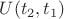 $U(t_2,t_1)$