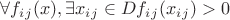 $\forall f_i_j(x),\exists x_i_j\in D f_i_j(x_i_j)>0$