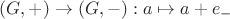 $(G, +)\rightarrow (G,-):a\mapsto a+e_-$
