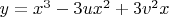 $y=x^3-3ux^2+3v^2x$