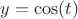 $y=\cos(t)$