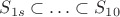 $S_{1s}\subset\ldots \subset S_{10}$