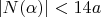 $|N(\alpha)|< 14 a$