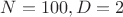 $N=100, D=2$