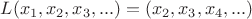 $L(x_1, x_2, x_3,...)= (x_2, x_3, x_4,...)$