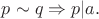$p \sim q \Rightarrow p|a.$