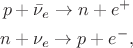 $$\begin{gathered}p+\bar{\nu}_e\to n+e^+\\n+\nu_e\to p+e^-,\end{gathered}$$