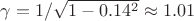 $\gamma = 1/\sqrt{1 - 0.14^2}\approx 1.01$