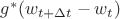 $g^{\ast} (w_{t+{\Delta}t}-w_{t})$