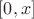 $[0, x ]$