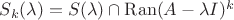 $S_k(\lambda)=S(\lambda)\cap \mathop\mathrm{Ran}(A-\lambda I)^k$