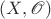 $(X, \mathscr O) $