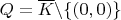 $Q=\overline K\backslash\{(0,0)\}$