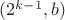 $(2^{k-1},b)$