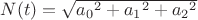 $N(t)=\sqrt{{a_0}^2+{a_1}^2+{a_2}^2}$