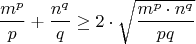 $$ \frac {m^p} {p} + \frac {n^q} {q} \geq 2 \cdot \sqrt{\frac{m^p \cdot n^q} {pq}}$$