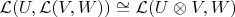 ${\mathcal L}(U, {\mathcal L}(V,W))\cong {\mathcal L}(U\otimes V,W)$