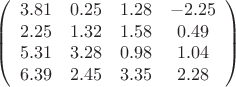 $$
\left( \begin{array}{cccc} 3.81 & 0.25 & 1.28 & -2.25 \\ 
2.25 & 1.32 & 1.58 & 0.49 \\
5.31 & 3.28 & 0.98 & 1.04 \\
6.39 & 2.45 & 3.35 & 2.28 \end{array} \right)$$